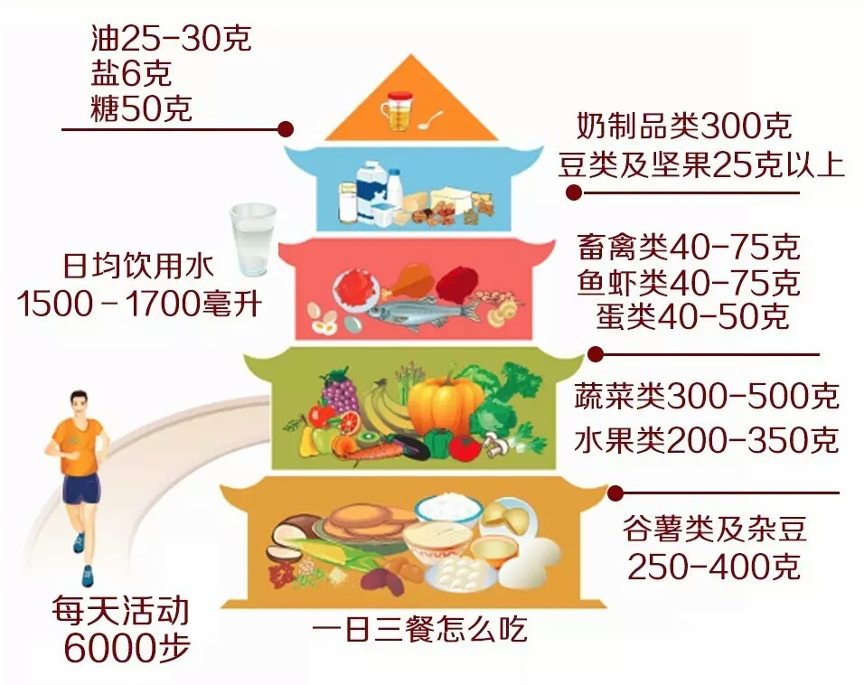 没想到！奶粉中的“叶黄素”竟这么不简单……